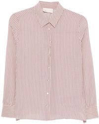 iBlues - Striped Long-Sleeve Shirt - Lyst