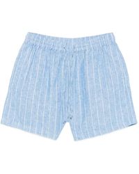 Samsøe & Samsøe - Shorts A Righe Maren - Lyst