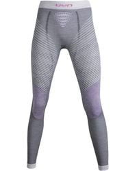 Uyn - Sportlegging Met Logoband - Lyst