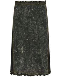DIESEL - O-Meno Rock - Lyst