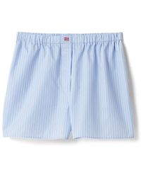 Miu Miu - Logo-embroidered Striped Boxer Shorts - Lyst