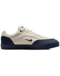 Nike - Baskets Sb Malor Te - Lyst