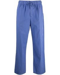 Tekla - Gestreepte Pyjamabroek - Lyst