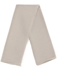 Max Mara - Mxazinnia Frayed Scarf - Lyst