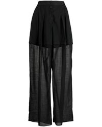 Ports 1961 - High-waisted Sheer-panels Trousers - Lyst