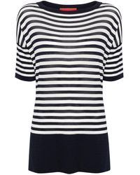 Wild Cashmere - Shelby Striped Knitted Top - Lyst