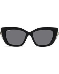 MCM - Sunglasses - Lyst