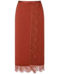Twinset - Jupe Bordée De Dentelle À Fines Rayures - Lyst