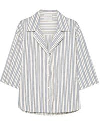 forte_forte - Chemise Rayée À Manches Courtes - Lyst