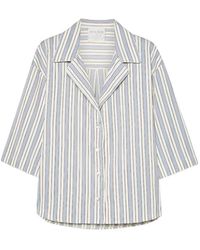 forte_forte - Chemise Rayée À Manches Courtes - Lyst