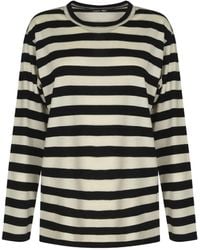Junya Watanabe - ストライプ ロングtシャツ - Lyst