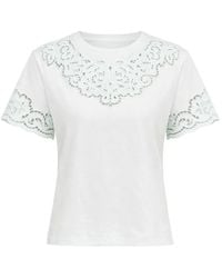 Twinset - Lace Details T-Shirt - Lyst