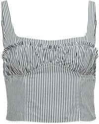 Fleur du Mal - Gestreepte Top - Lyst