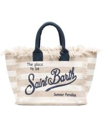 MC2 Saint Barth - Vanity Bag - Lyst