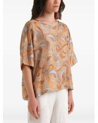Maliparmi - Printed Silk Shirt - Lyst