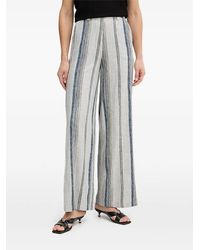 Fracomina - Striped Wide-Leg Trousers - Lyst
