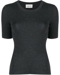 P.A.R.O.S.H. - Leila Ribbed-Knit Wool Top - Lyst