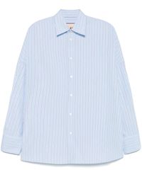 Plan C - Striped Poplin Shirt - Lyst