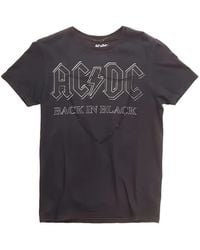 HTC - Ac/Dc Graphic-Print T-Shirt - Lyst