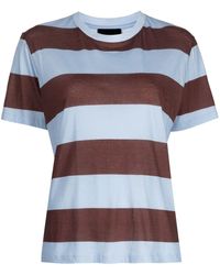 Cynthia Rowley - Stripe-print Cotton T-shirt - Lyst