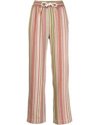 BENJAMIN BENMOYAL - Striped High-waisted Trousers - Lyst