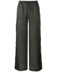 P.A.R.O.S.H. - Fringed-Trim Trousers - Lyst