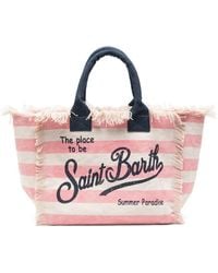 MC2 Saint Barth - Vanity Tote Bag - Lyst
