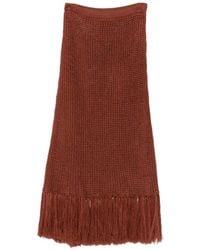 Plan C - Gonna Lunga Con Frange - Lyst