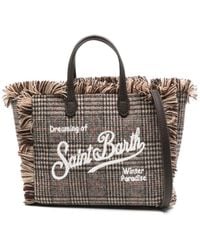 Mc2 Saint Barth - Mini Vanity Tote Bag - Lyst