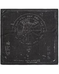 Rick Owens - Foulard À Détail Imprimé - Lyst