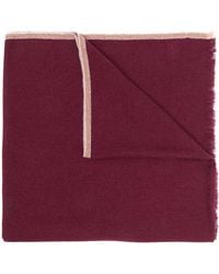 Brunello Cucinelli - Ribbed-Knit Cashmere Scarf - Lyst