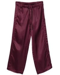 Sanderlak - Satin-Finish Wide-Leg Trousers - Lyst