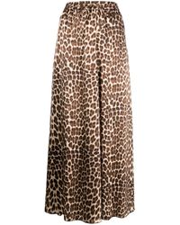 P.A.R.O.S.H. - Leopard-print Silk Maxi Skirt - Lyst