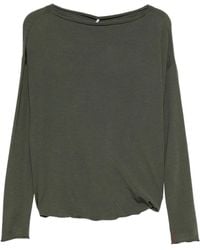 Liviana Conti - Boat-Neck Sweater - Lyst