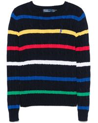 Polo Ralph Lauren - Striped Cable-Knit Sweater - Lyst