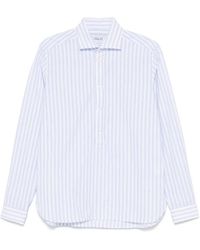 D4.0 - Alina シャツ - Lyst