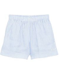 MC2 Saint Barth - Meave Striped Elasticated-Waist Shorts - Lyst