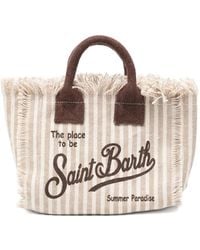 MC2 Saint Barth - Mini Vanity Striped Frayed-Edge Tote Bag - Lyst