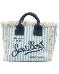 MC2 Saint Barth - Mini Vanity Striped Frayed Tote Bag - Lyst