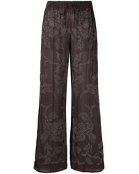 P.A.R.O.S.H. - Rilda Broek Met Wijde Pijpen - Lyst