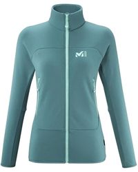 Pascal Millet - Logo-Print Jacket - Lyst