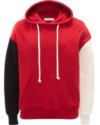 jw anderson sweatshirt sale