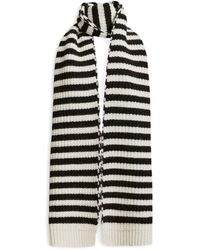 Essentiel Antwerp - Sciarpa Juny - Lyst