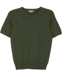 N.Peal Cashmere - T-Shirt Milly - Lyst