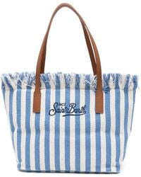 MC2 Saint Barth - City Striped Fringed Tote Bag - Lyst