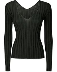 Lussi - Top Titti - Lyst