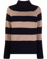 Societe Anonyme Two-tone Cashmere Sweater - Blue