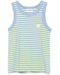 Chocoolate - Top A Righe - Lyst