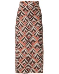 Lygia & Nanny Pareo Met Print - Meerkleurig