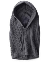 Prada - Wool Balaclava - Lyst